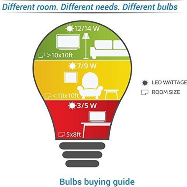 Inverter Bulb 9 / 12 Watt Rechargeable Emergency LED Bulb, Cool White, Base B22 - YesNo